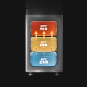 逐層進(jìn)水，逐層加熱