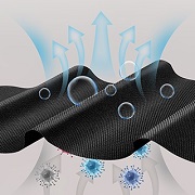 美辰空氣凈化器：高效凈化空氣，打造無(wú)醛無(wú)污染的潔凈環(huán)境